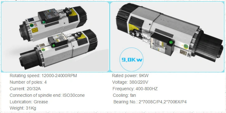 Wood CNC Router 1325 2030 1530 Automatic Tool Changer Atc 3D Carving Milling Engraving Woodworking Machine