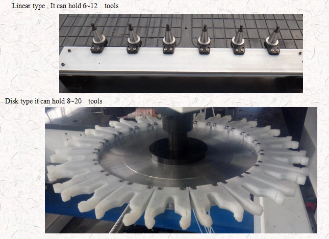 Wood CNC Router 1325 2030 1530 Automatic Tool Changer Atc 3D Carving Milling Engraving Woodworking Machine